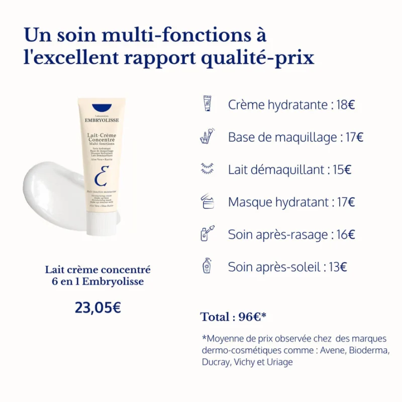 Embryolisse Lait-Crème Concentré