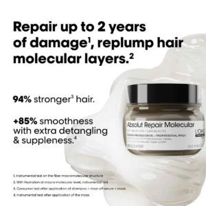 Absolut Repair Molecular masque 250 ml : présentation de la formule