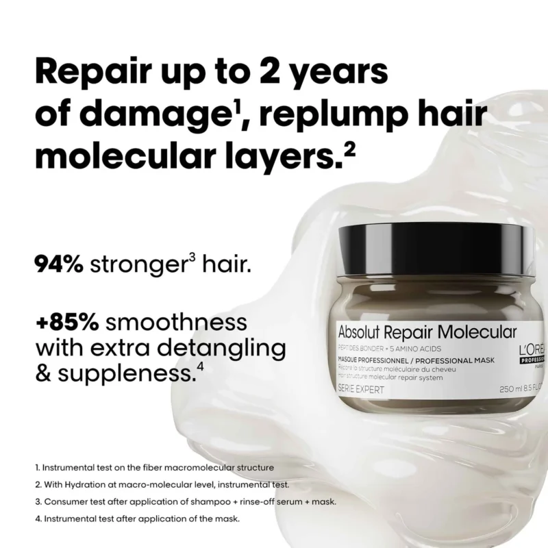 Absolut Repair Molecular masque 250 ml : présentation de la formule